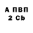 А ПВП мука manon tsanava